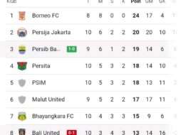 Persib Pepet Persija di Klasemen Sementara Pekan ke 11, Penggemar Malah Kurang Puas!