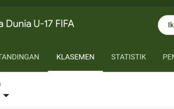 Klasemen Sementara Piala Dunia U17 2025: Indonesia Ada di Posisi Berapa?