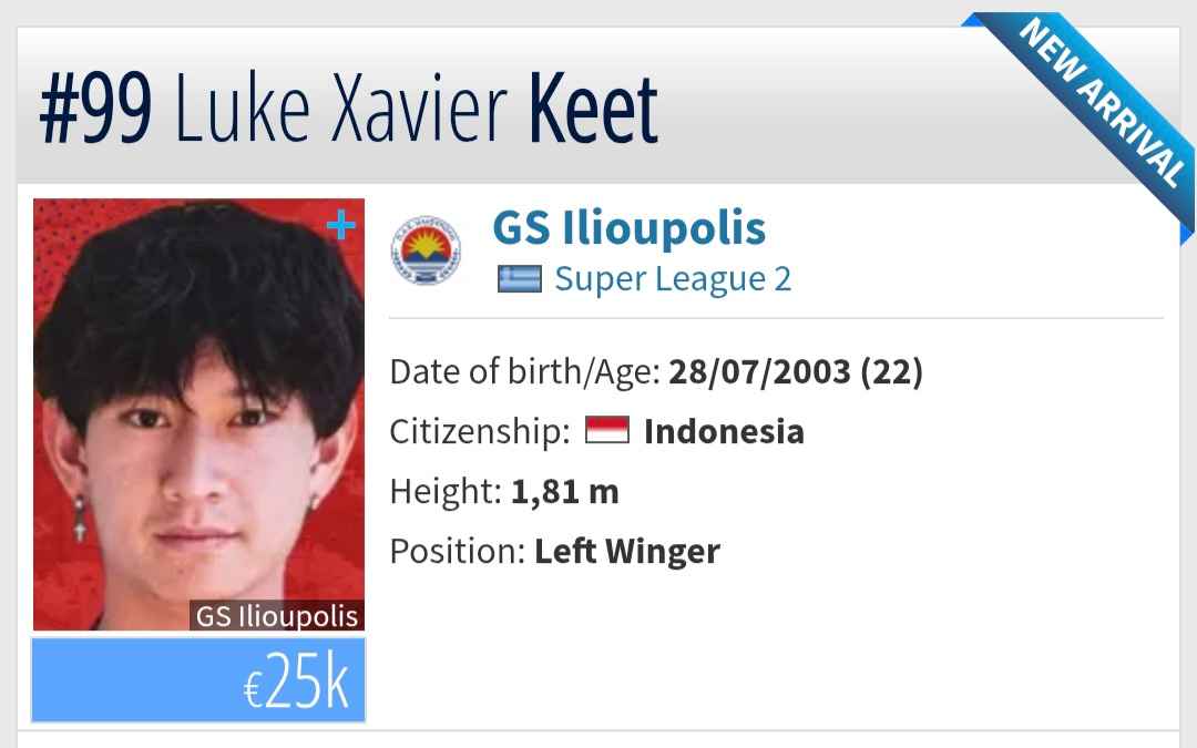 Profil Luke Keet dan Statistik Lengkap