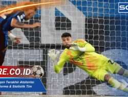 5 Pertandingan Terakhir Atalanta: Analisis Performa & Statistik Tim