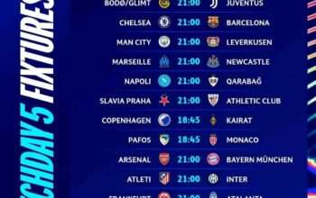 Jadwal UCL Malam Ini Pekan 5 Banyak Big Match Tersaji: Mulai 26 Sampai 27 November 2025