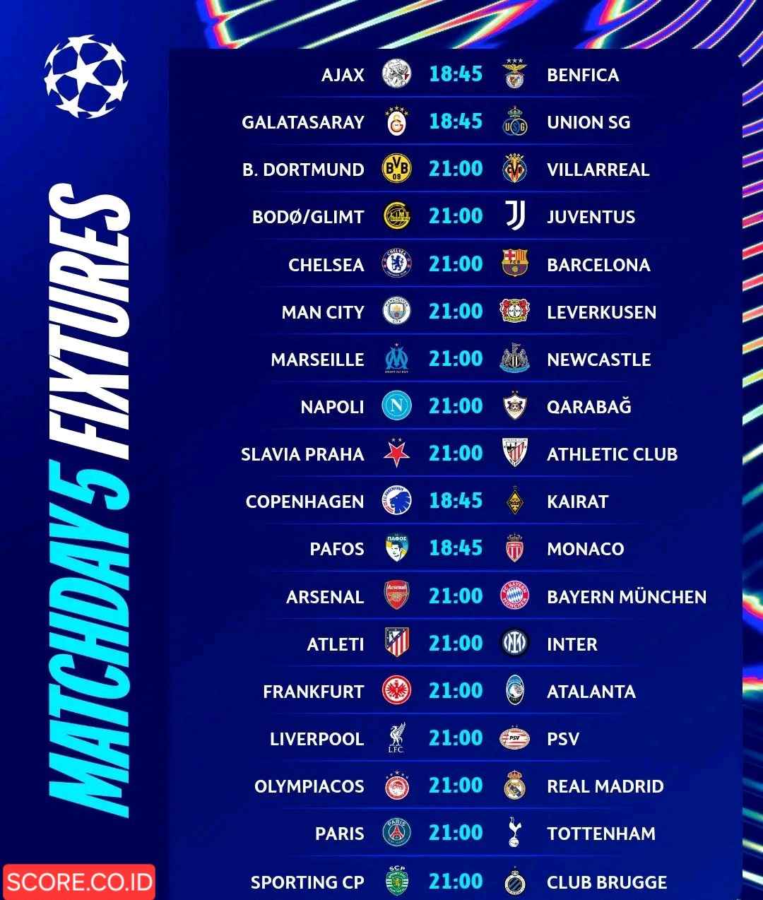 Jadwal UCL Malam Ini