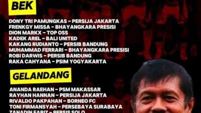 Sudah Rilis! Berikut Daftar Pemain Timnas U22 di SEA Games 2025: Arkhan Fikri Dicoret!