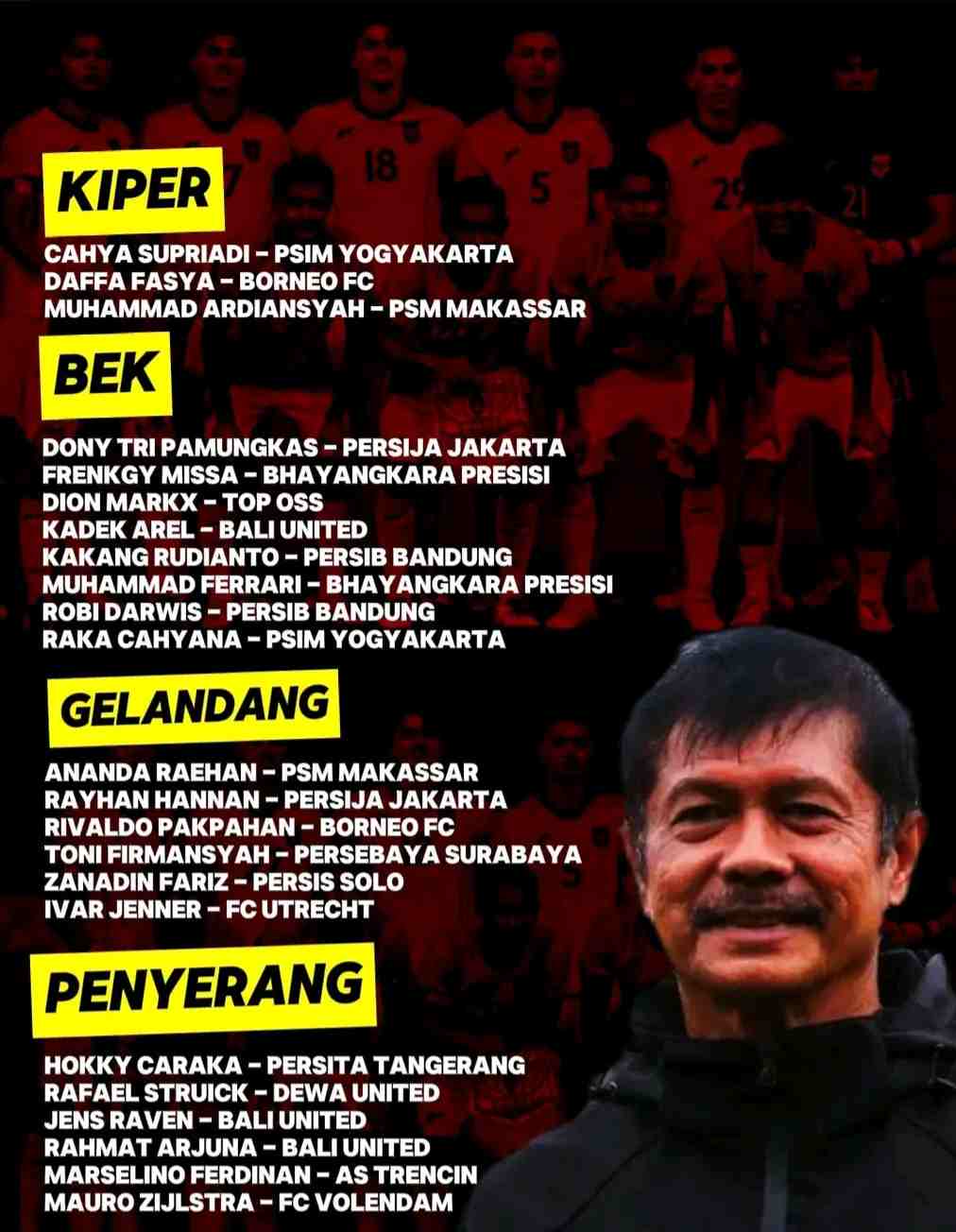 Berikut Daftar Pemain Timnas U22 di SEA Games 2025