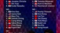 Indonesia Tampil Non Unggulan di WTF 2025 Ini, Berikut Alasannya Indonesia Tampil Non Unggulan di BWF World Tour Final Tahun 2025 Ini