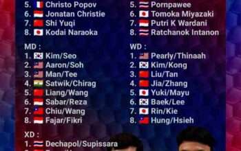 Indonesia Tampil Non Unggulan di WTF 2025 Ini, Berikut Alasannya