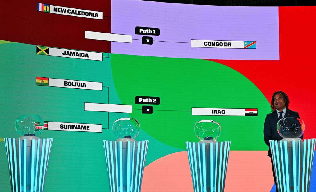 Hasil Undian Play-off Piala Dunia 2026 Zona Asia Terbaru Dan Analisis Analisis Peluang Lolos dan Jadwal Pertandingan Tim
