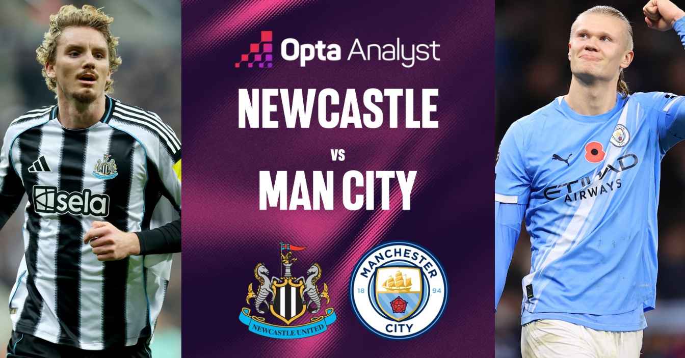 Bocoran Strategi Pelatih & Prediksi Skor Jitu Akurat