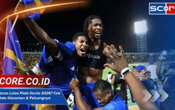 Curacao Lolos Piala Dunia 2026? Cek Update Klasemen