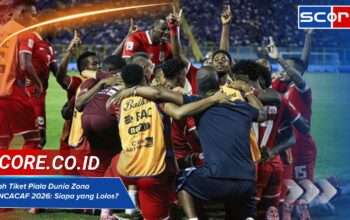 Jatah Tiket Piala Dunia Zona CONCACAF 2026: Siapa Saja Yang Lolos?