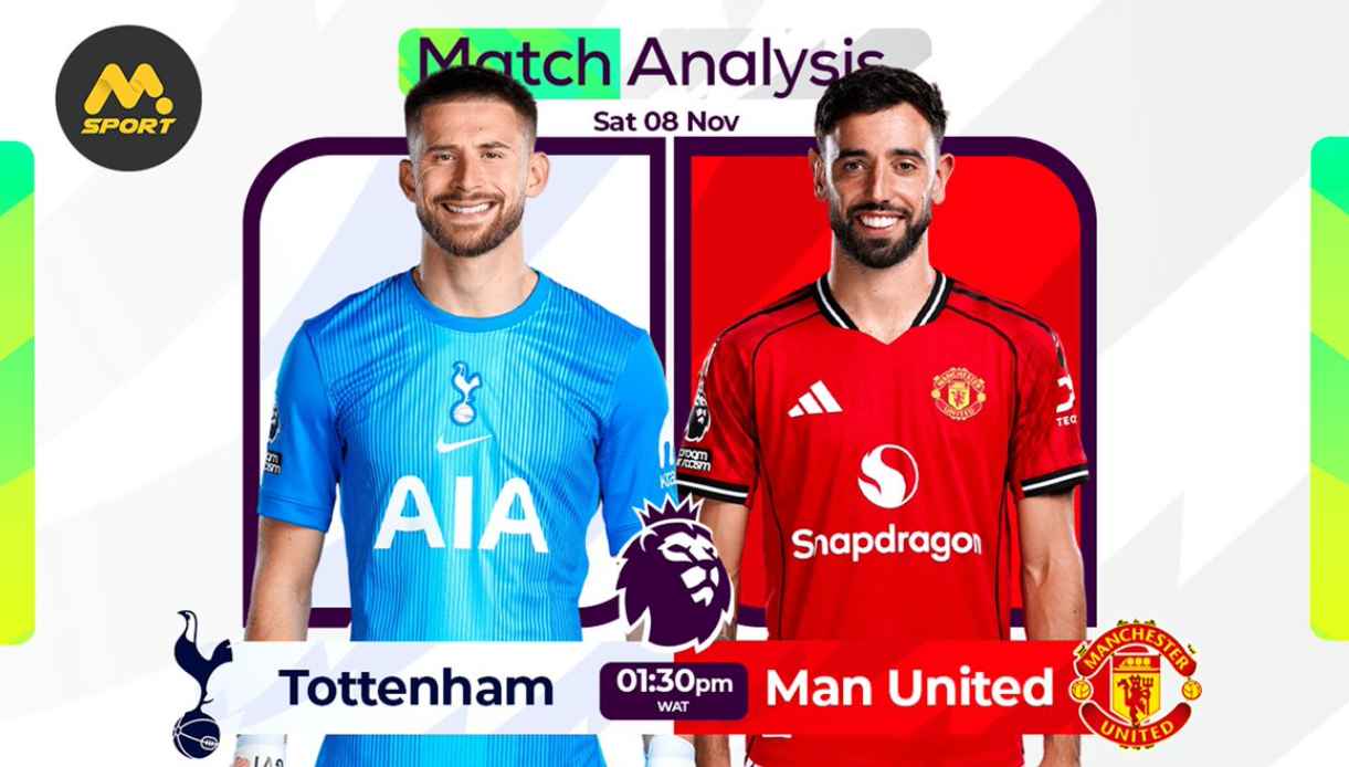 H2H Cek 5 Pertemuan Terakhir MU vs Tottenham, Siapa Lebih Unggul? Rekor head-to-head Manchester United vs Spurs terbaru.