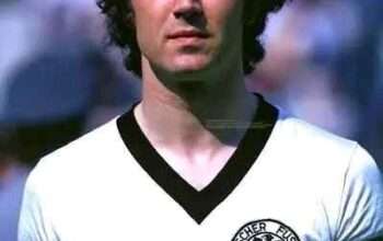 Bek Terbaik Sepanjang Masa: CB yang Paling Kokoh di Dunia Seperti Tembok China