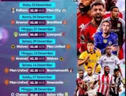 Prediksi Skor Arsenal vs Brentford 4 Desember 2025: Laga Matchday ke-14 Liga Inggris