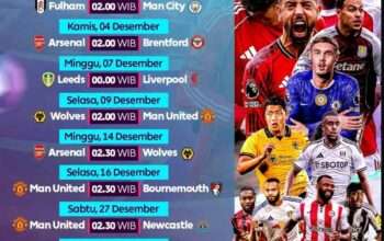 Prediksi Skor Arsenal vs Brentford 4 Desember 2025: Laga Matchday ke-14 Liga Inggris