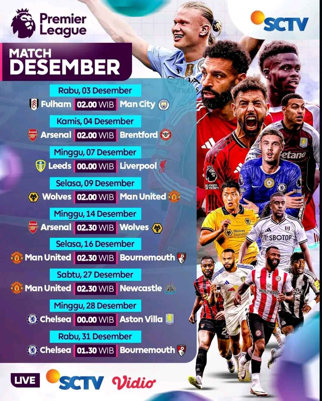 Prediksi Skor Arsenal vs Brentford 4 Desember 2025: Laga Matchday ke-14 Liga Inggris