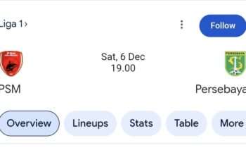 Prediksi Skor PSM vs Persebaya 6 Desember 2025: Bajul Ijo Siap Curi Poin di Pare-Pare