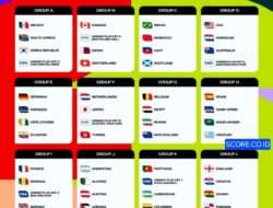 Hasil Drawing Piala Dunia 2026, Jadwal Tanding dan Peta Persaingan. Mana Paling Menarik?