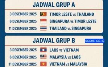 Jadwal Sepakbola Sea Games 2025, Sudah Dimulai Sejak 5 Desember 2025 ( Kategori Pria )