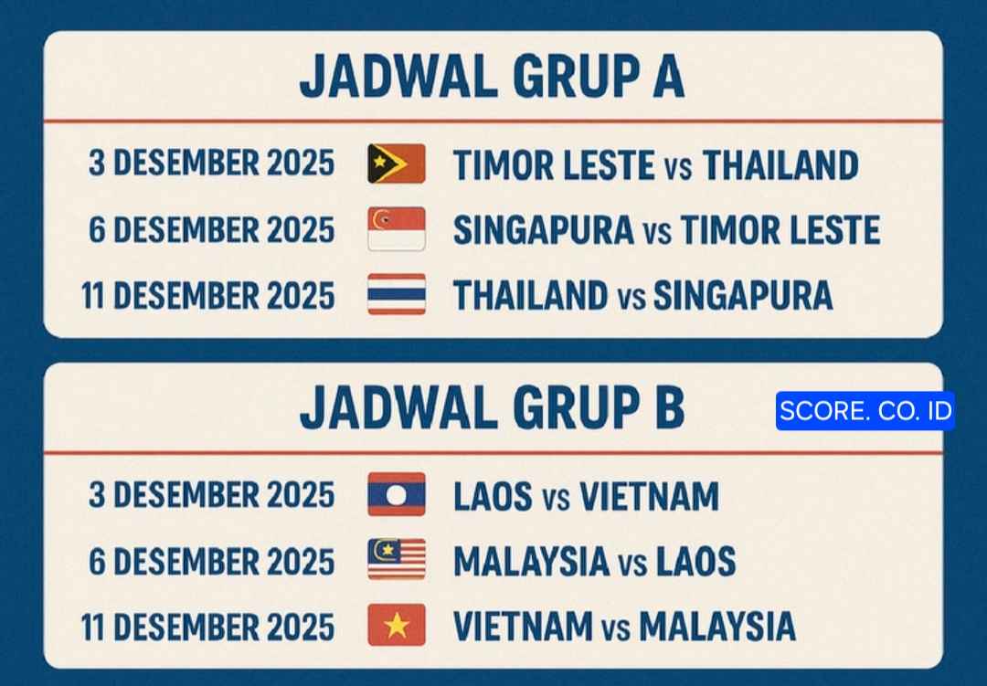 Jadwal Sepakbola Sea Games 2025, Sudah Dimulai Sejak 5 Desember 2025 ( Kategori Pria )