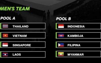 Jadwal Voli Putra di Sea Games 2025, Indonesia Targetkan Emas