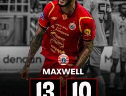 Daftar Top Skor Super League: Update Musim 2025/2026 Ternyata Dikuasai Pemain Asing