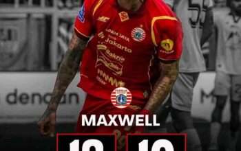 Daftar Top Skor Super League: Update Musim 2025/2026 Ternyata Dikuasai Pemain Asing