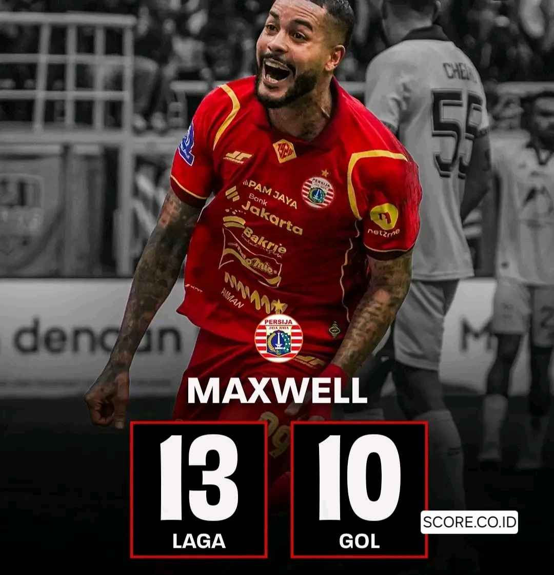 Daftar Top Skor Super League: Update Musim 2025/2026 Ternyata Dikuasai Pemain Asing