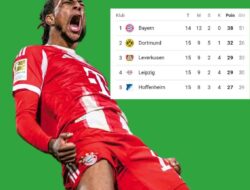 Statistik Bayern München Musim Ini: Masih yang Terkuat di Bundesliga