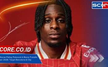 7 Bek Kanan Paling Potensial di Bursa Transfer Januari 2026: Target Barcelona & City