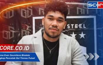Agama Evan Soumilena Biodata Lengkap Pencetak Gol Timnas Futsal 2025