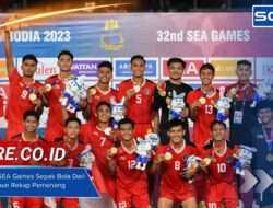 Daftar Juara SEA Games Sepak Bola Dari Tahun Ke Tahun Rekap Pemenang Lengkap