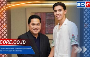 Dion Markx keturunan Palembang Bioadata agama: Profil Calon Bek Timnas