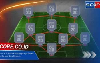 Formasi 4 3 3 dan Keterangannya Taktik Abadi Sepak Bola Modern