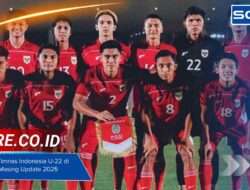 Gaji Pemain Timnas Indonesia U-22 di Klub Masing-Masing Update 2025