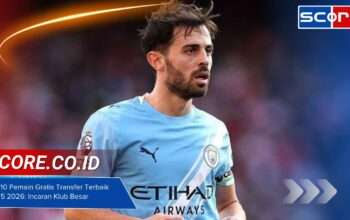 List 10 Pemain Gratis Transfer Terbaik 2025 2026: Incaran Klub Besar