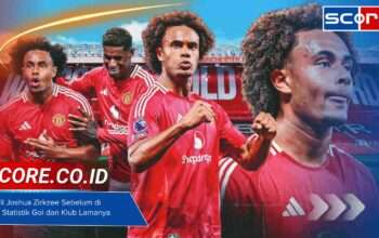 Profil Joshua Zirkzee Sebelum di MU: Statistik Gol dan Klub Lamanya