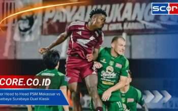 Rekor Head to Head PSM Makassar vs Persebaya Surabaya Duel Klasik