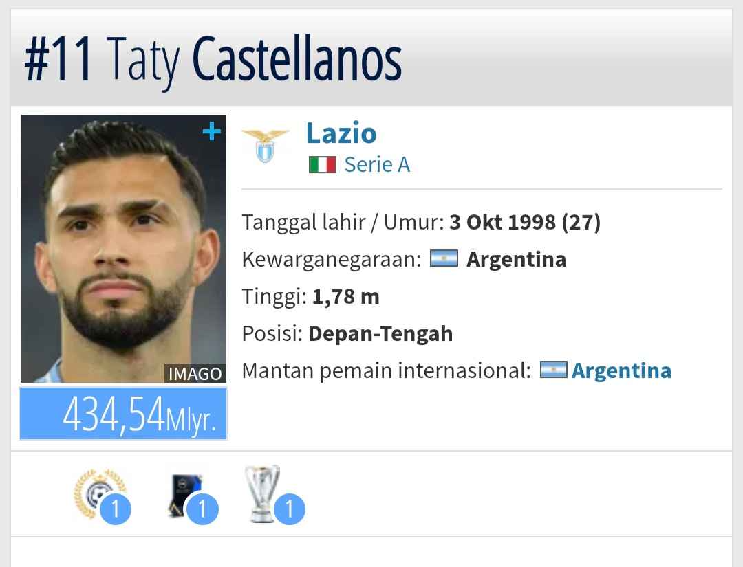 West Ham United Mempertaruhkan Uang £50 juta Pada 2 Striker yang Tak Familiar: Penyesalan atau Keberuntungan? Nilai Transfermarkt Taty Castellanos di Januari 2026