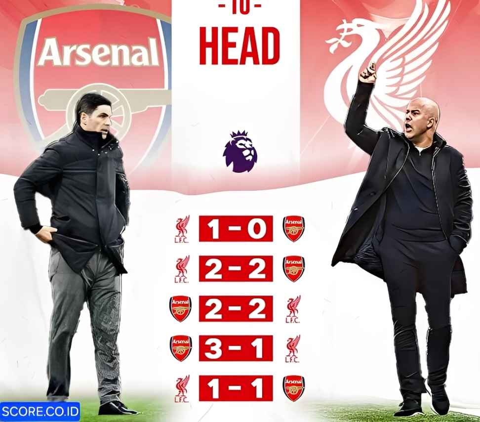 head to head kedua pelatih Arsenal vs Liverpool